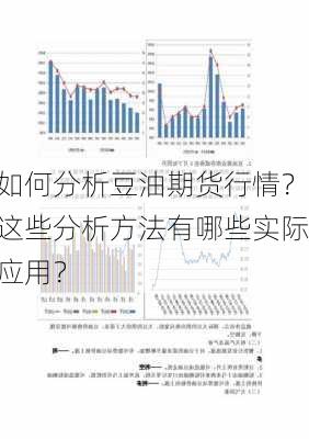 如何分析豆油期货行情？这些分析方法有哪些实际应用？