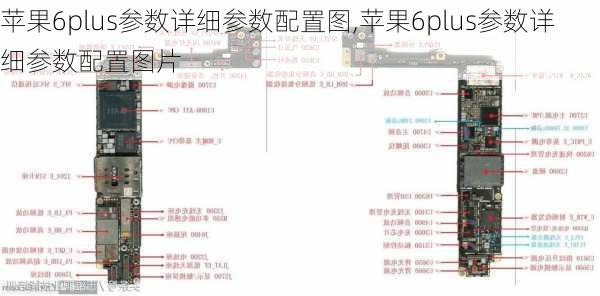 苹果6plus参数详细参数配置图,苹果6plus参数详细参数配置图片