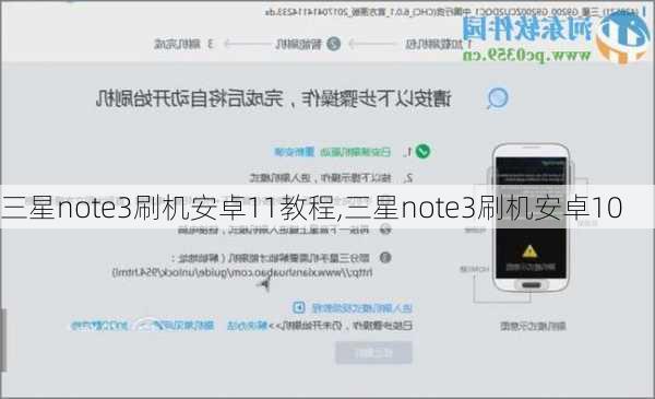 三星note3刷机安卓11教程,三星note3刷机安卓10