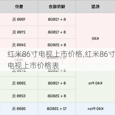 红米86寸电视上市价格,红米86寸电视上市价格表