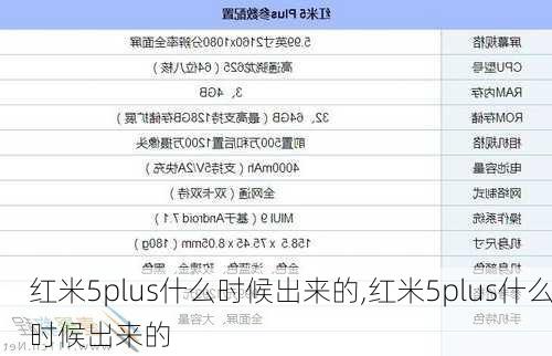 红米5plus什么时候出来的,红米5plus什么时候出来的