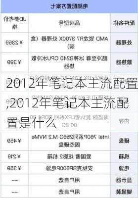 2012年笔记本主流配置,2012年笔记本主流配置是什么