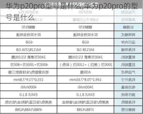 华为p20pro型号是什么,华为p20pro的型号是什么