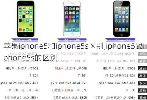 苹果iphone5和iphone5s区别,iphone5跟iphone5s的区别