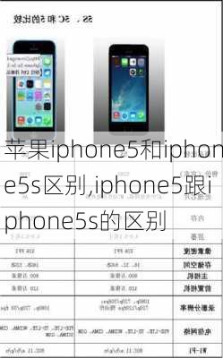 苹果iphone5和iphone5s区别,iphone5跟iphone5s的区别