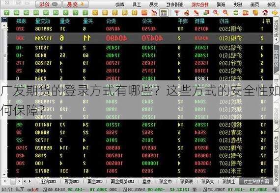 广发期货的登录方式有哪些？这些方式的安全性如何保障？