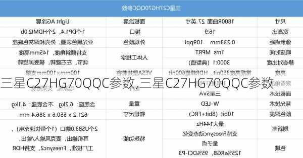 三星C27HG70QQC参数,三星C27HG70QQC参数