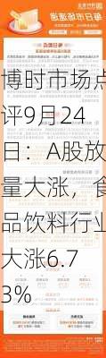 博时市场点评9月24日：A股放量大涨，食品饮料行业大涨6.73%