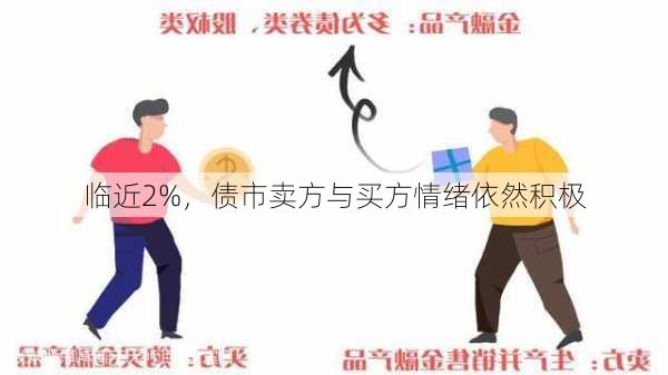 临近2%，债市卖方与买方情绪依然积极