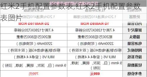 红米2手机配置参数表,红米2手机配置参数表图片