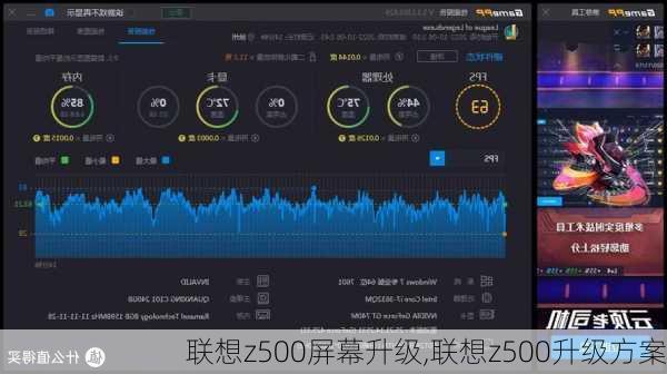 联想z500屏幕升级,联想z500升级方案