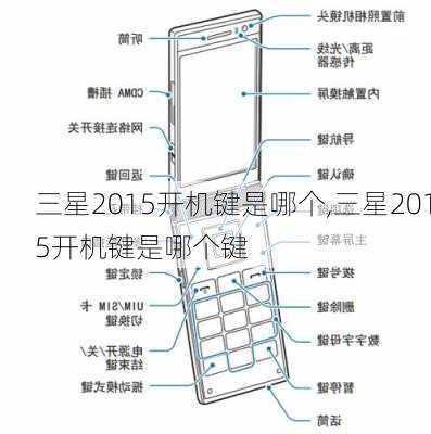 三星2015开机键是哪个,三星2015开机键是哪个键