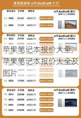 苹果笔记本报价大全,苹果笔记本报价大全及图片