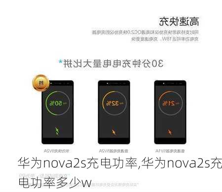 华为nova2s充电功率,华为nova2s充电功率多少w