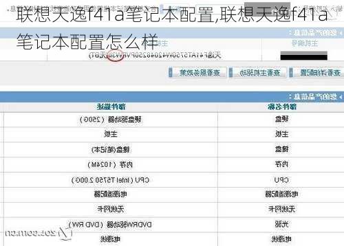 联想天逸f41a笔记本配置,联想天逸f41a笔记本配置怎么样