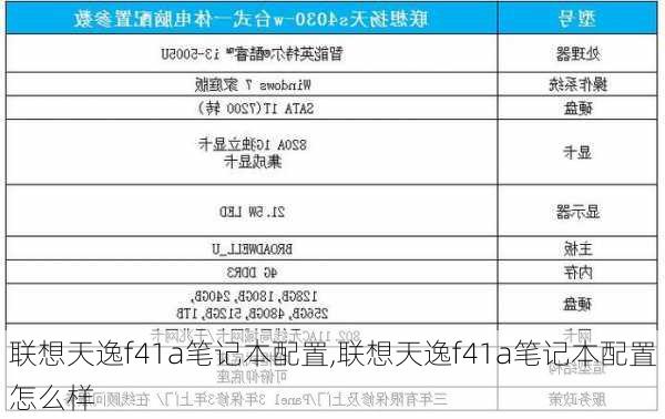 联想天逸f41a笔记本配置,联想天逸f41a笔记本配置怎么样