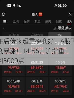 午后传来超重磅利好，A股再度暴涨！14:56，沪指重回3000点