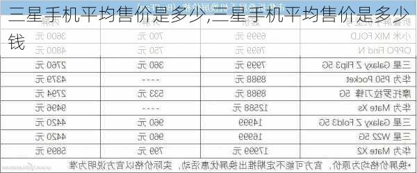 三星手机平均售价是多少,三星手机平均售价是多少钱