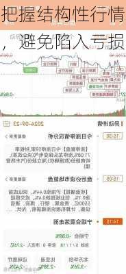 把握结构性行情，避免陷入亏损