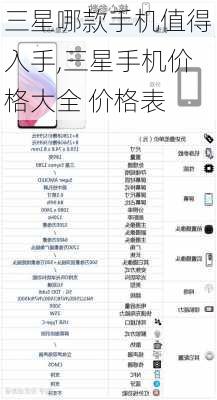 三星哪款手机值得入手,三星手机价格大全 价格表