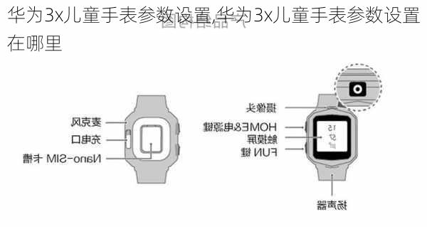 华为3x儿童手表参数设置,华为3x儿童手表参数设置在哪里