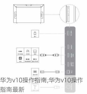 华为v10操作指南,华为v10操作指南最新