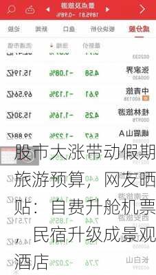 股市大涨带动假期旅游预算，网友晒贴：自费升舱机票，民宿升级成景观酒店