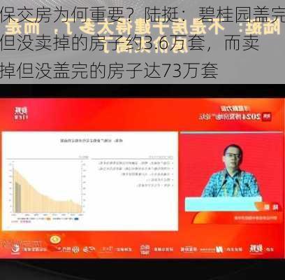 保交房为何重要？陆挺：碧桂园盖完但没卖掉的房子约3.6万套，而卖掉但没盖完的房子达73万套