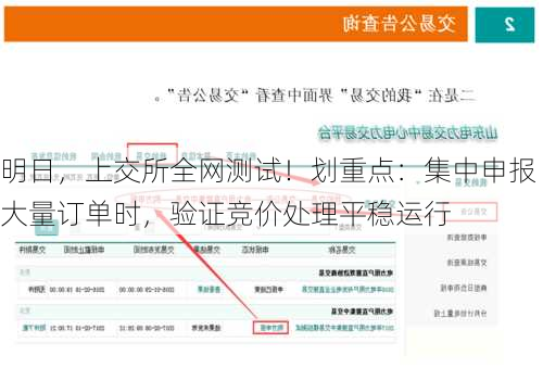 明日，上交所全网测试！划重点：集中申报大量订单时，验证竞价处理平稳运行