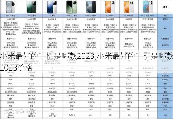 小米最好的手机是哪款2023,小米最好的手机是哪款2023价格