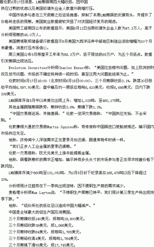 如何进行铜的期货交易？这种交易对市场参与者有何影响？