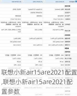 联想小新air15are2021配置,联想小新air15are2021配置参数