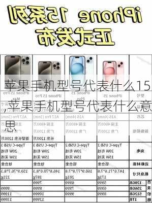 苹果手机型号代表什么15,苹果手机型号代表什么意思