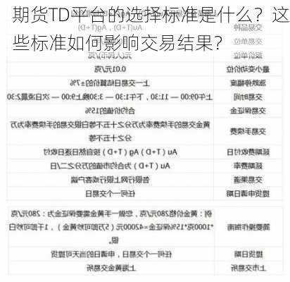 期货TD平台的选择标准是什么？这些标准如何影响交易结果？