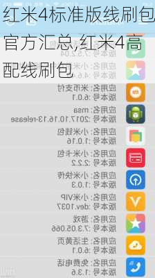红米4标准版线刷包官方汇总,红米4高配线刷包