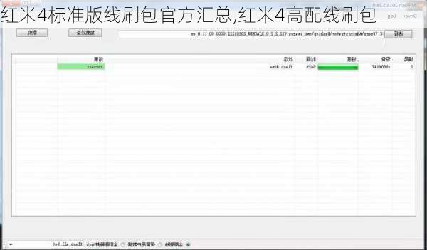 红米4标准版线刷包官方汇总,红米4高配线刷包