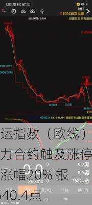 集运指数（欧线）主力合约触及涨停：涨幅20% 报2540.4点