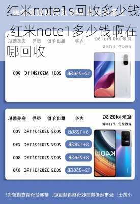 红米note1s回收多少钱,红米note1多少钱啊在哪回收