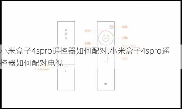 小米盒子4spro遥控器如何配对,小米盒子4spro遥控器如何配对电视