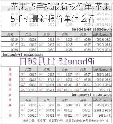 苹果15手机最新报价单,苹果15手机最新报价单怎么看