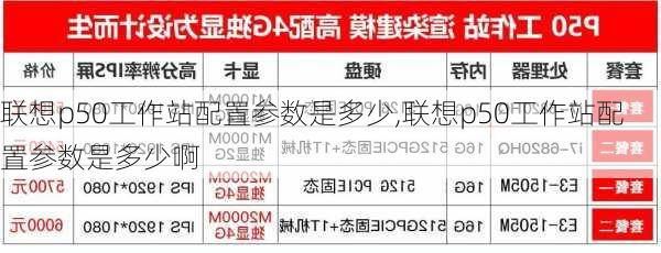 联想p50工作站配置参数是多少,联想p50工作站配置参数是多少啊