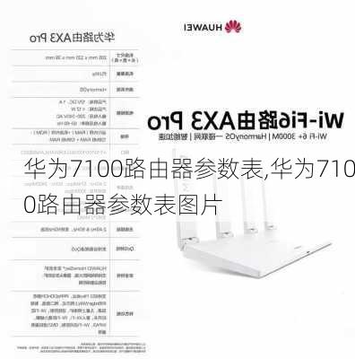 华为7100路由器参数表,华为7100路由器参数表图片