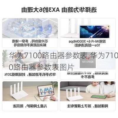 华为7100路由器参数表,华为7100路由器参数表图片