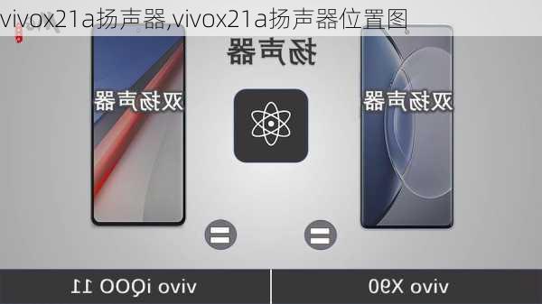 vivox21a扬声器,vivox21a扬声器位置图