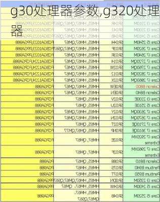 g30处理器参数,g320处理器