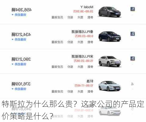 特斯拉为什么那么贵？这家公司的产品定价策略是什么？