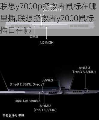 联想y7000p拯救者鼠标在哪里插,联想拯救者y7000鼠标插口在哪