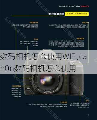 数码相机怎么使用WIFI,can0n数码相机怎么使用