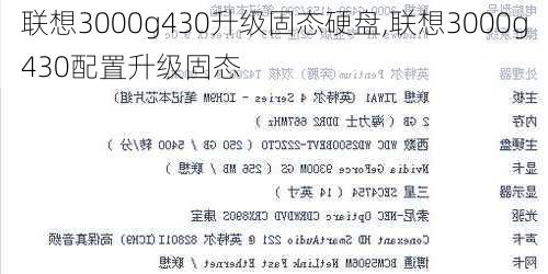 联想3000g430升级固态硬盘,联想3000g430配置升级固态