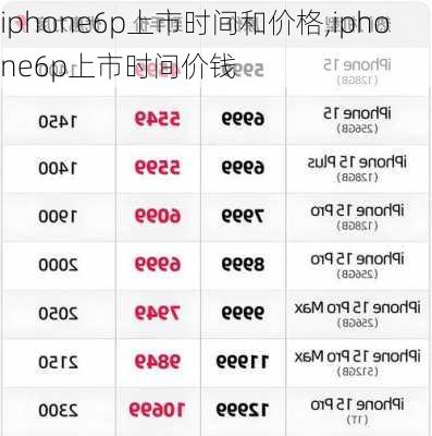 iphone6p上市时间和价格,iphone6p上市时间价钱